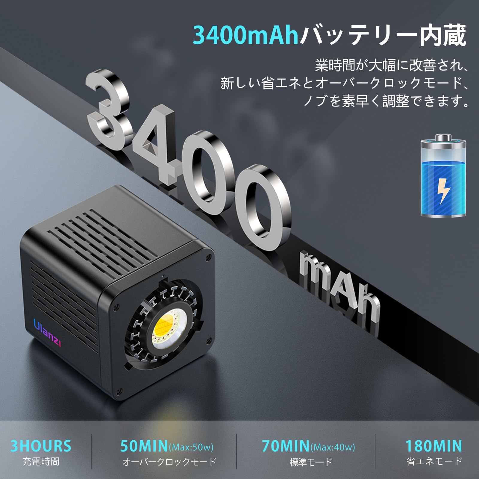 Ulanzi L024 40W RGB COB撮影用ライト八角形ソフトボックス付 Ulanzi L024 40W RGB Portable LED Video Light: Full Color